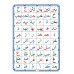 La Méthode Noraniah - Al-Qaida An-Noraniah - pour l'apprentissage de la langue arabe et de la récitation/القاعدة النورانية 